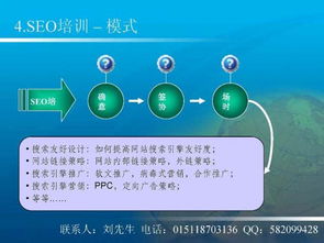 網(wǎng)絡(luò)營銷推廣 商家自薦在互聯(lián)網(wǎng)信息服務(wù)中的關(guān)鍵角色與實(shí)施策略